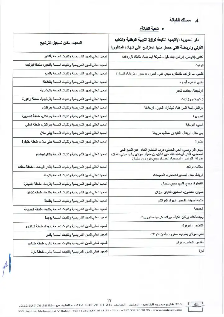 مباراة ولوج المعاهد العليا ISPITS - إعلان رسمي 2025